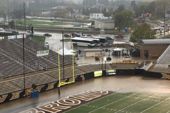 College game postponed after field conditions make play impossible