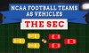 SEC Teams as Cars