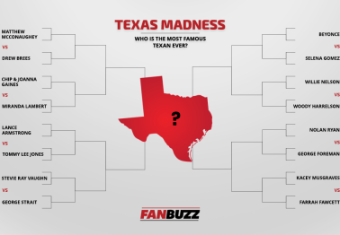 Texas Madness: Let's Find the Most Famous Texan Ever