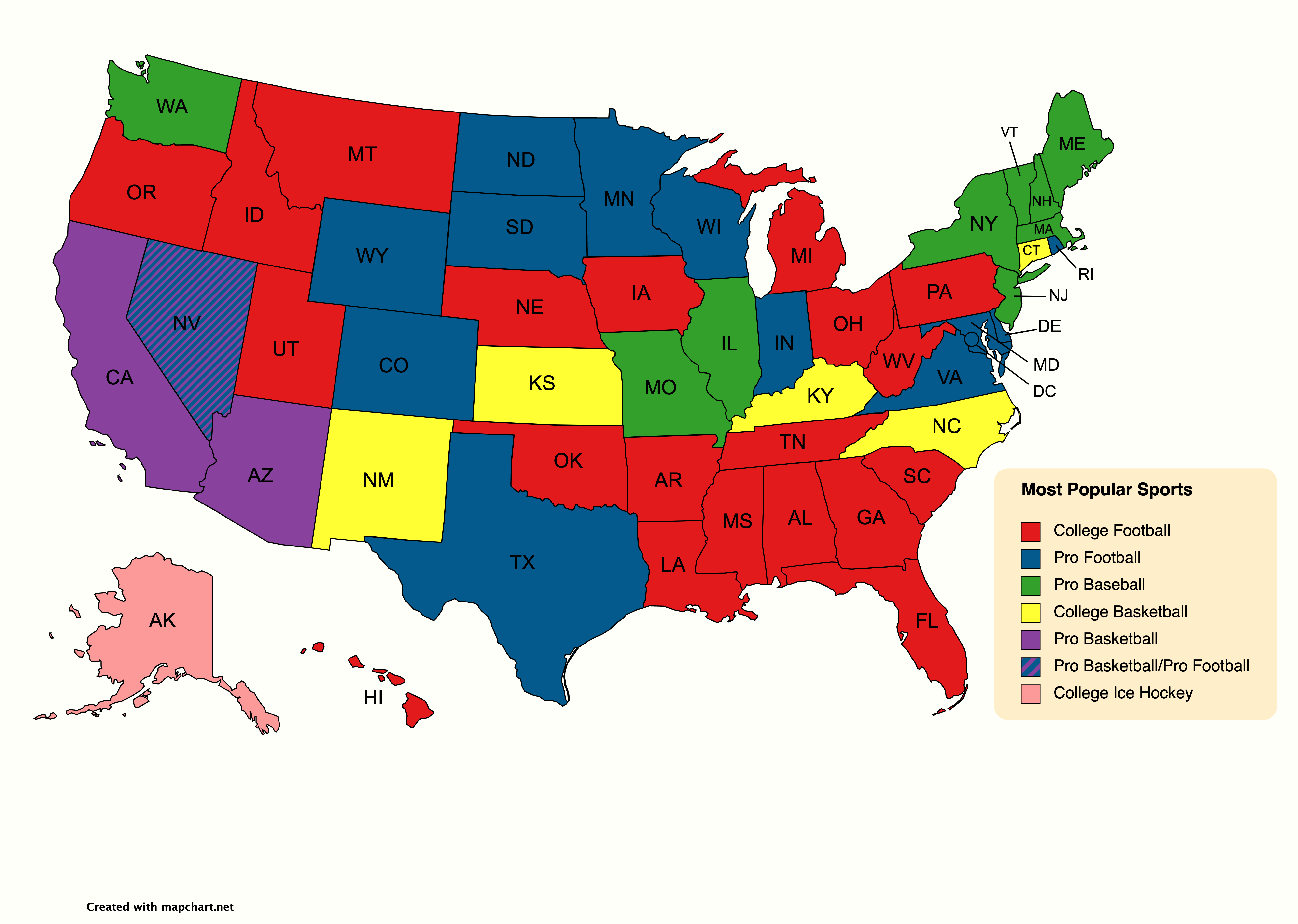 the-top-10-most-popular-sports-in-america