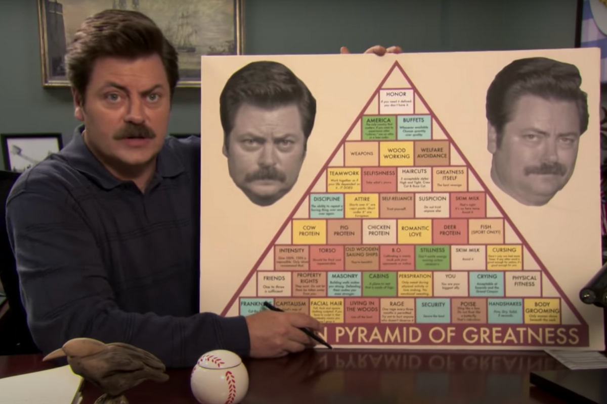Ron Swanson’s Pyramid of Greatness is Coaching Genius. 