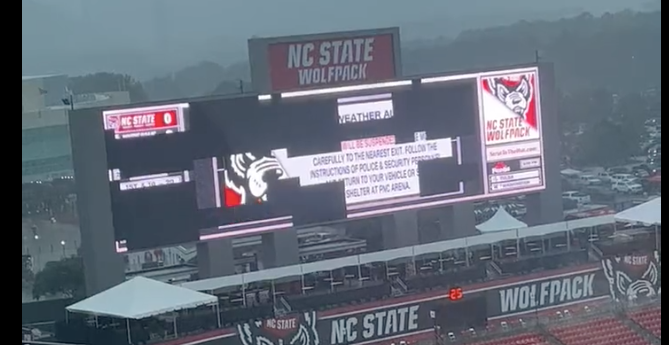 NC State's scoreboard