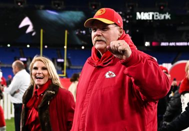 Andy Reid and Taylor Swift Share Cool Moment Following AFC Championship